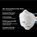 Mask N95 Respirator